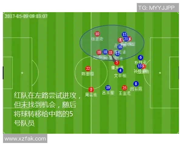 成都足球队与广州足球队赛后复盘个人能力分析与对比